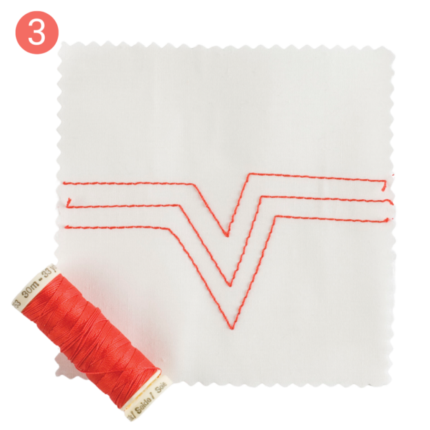 The Ultimate Guide to Sewing Thread: 10 Types and When to Use Them ...